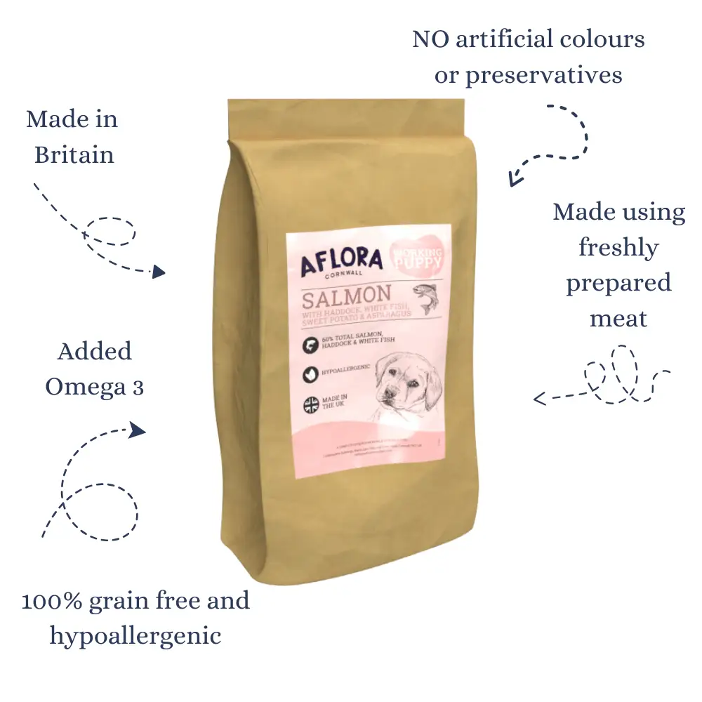 Aflora Puppy Salmon with Haddock Grain Free Puppy Food - Image 4