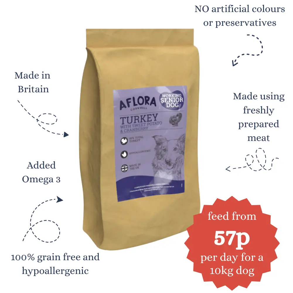 Aflora Senior Turkey Grain Free Dog Food - Image 5