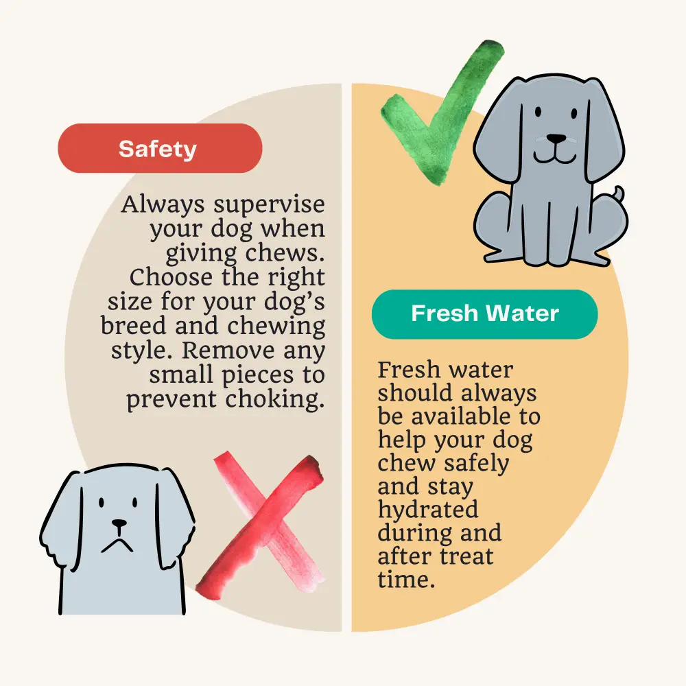 Beef Muscle Chew Natural Meat Chew For Dogs - Image 5