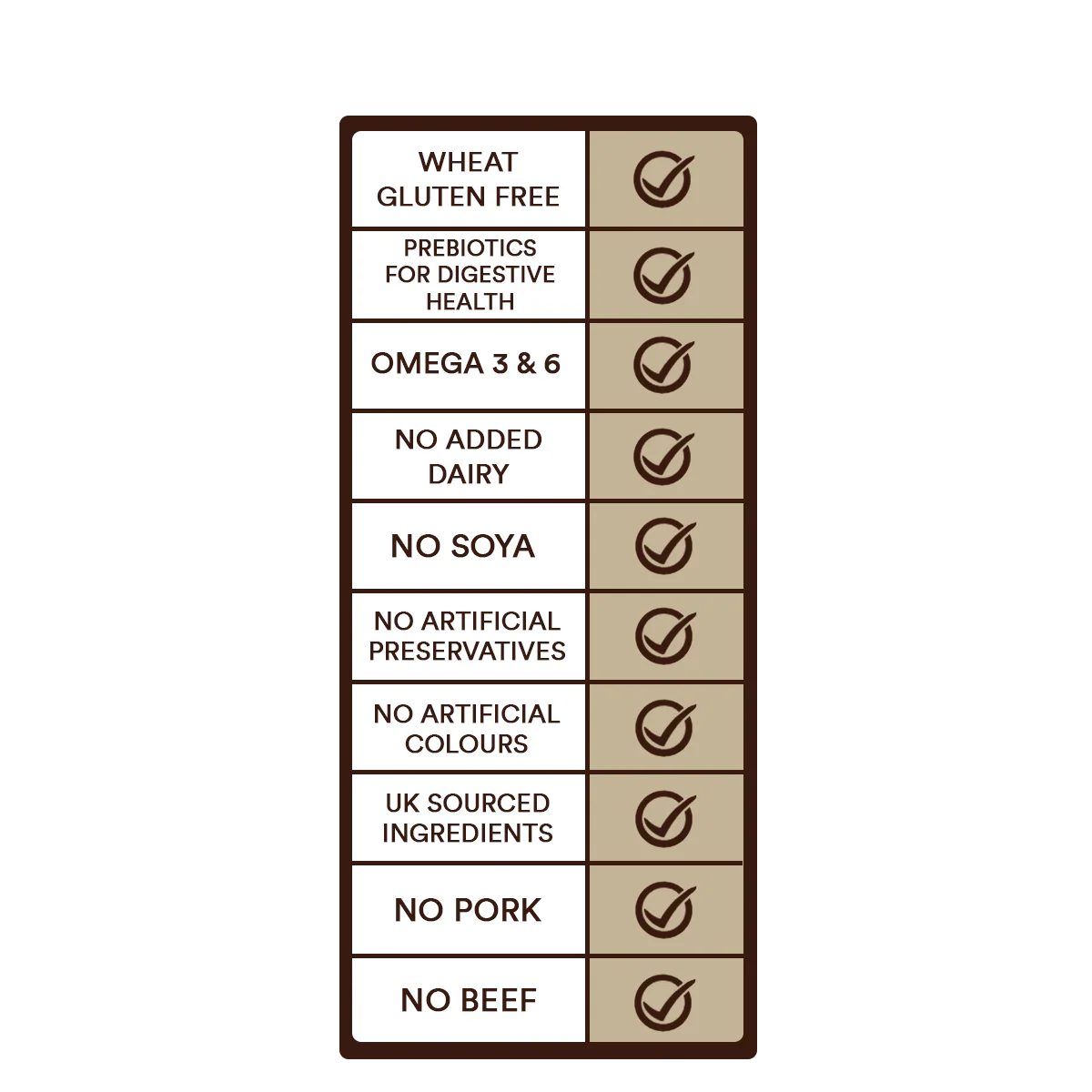 Premium Chicken & Rice Adult Dry Dog Food - Image 10